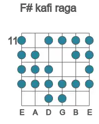 Guitar scale for F# kafi raga in position 11